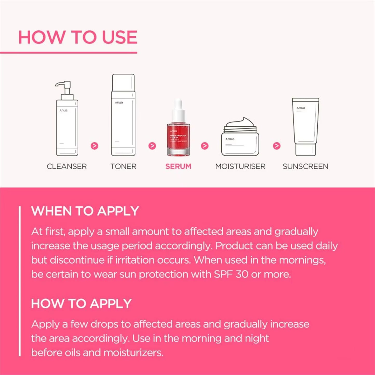 Anua Dark Correcting Essence 10% Niacinamide+ 4% Tranexamic for Post-Acne Marks Hyperpigmentation and Even Skin Tone 30Ml